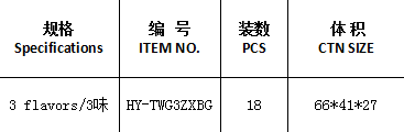 1.
