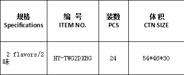 10.