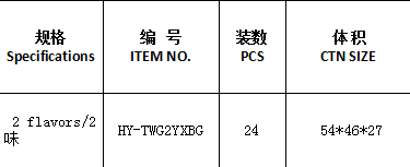11.