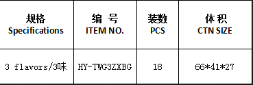 2.