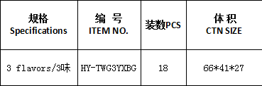 3.