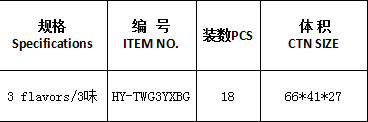 4.