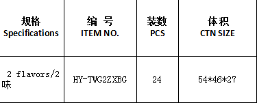 8.