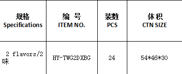 9.