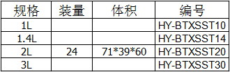 冰桶规格