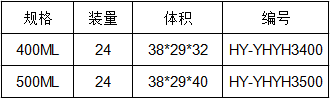 油壶